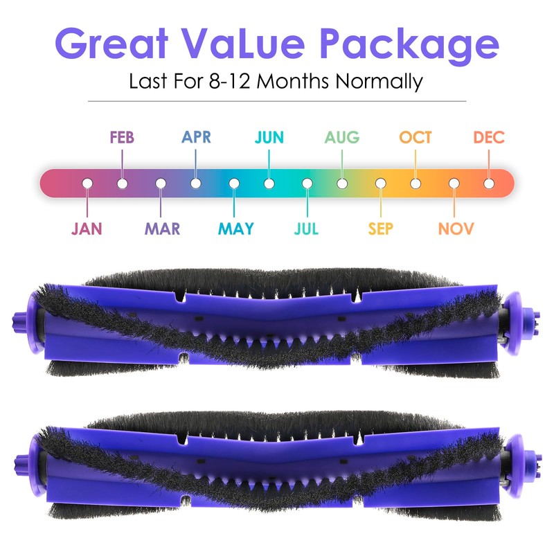 (2 Pieces) Replacement Brush Rollers Compatible with Narwal Freo Robot