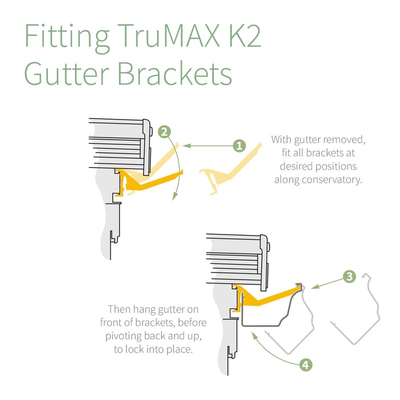5 x TruMAX K2 Gutter Bracket C8043 Conservatory Guttering Replacement