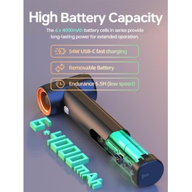 KiCA Car Dryer Air Blower - Maximum Power 785W & 205MPH Wind Speed, 54W Fast Charging, 6 x 4000mAh Batteries, Powerful Turbo Dryer for Car Drying, Lawn Care & Patio Cleaning - Jet Fan MAX