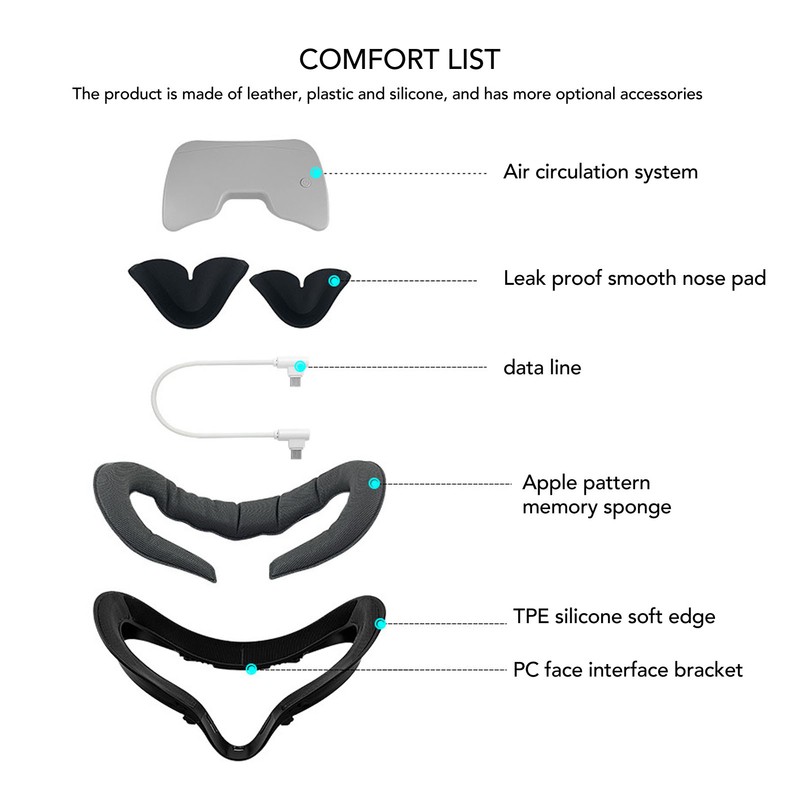 Active Air Circulation Facial Interface for Oculus Quest 2 Replace