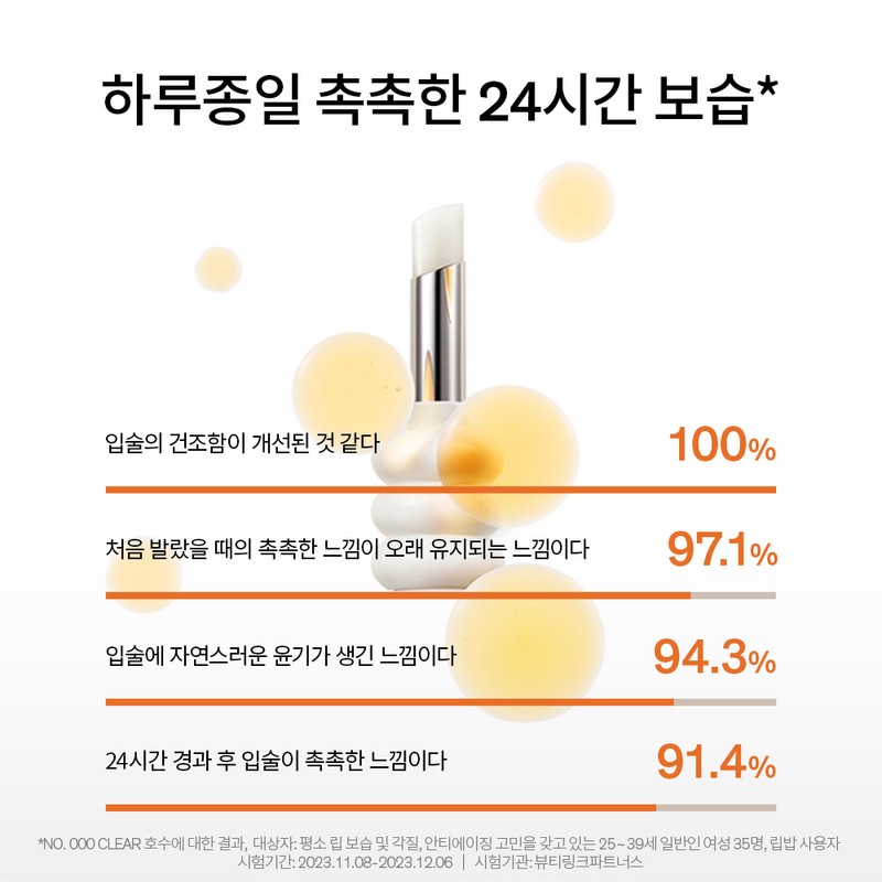 Sulwhasoo Concentrated Ginseng Renewing Emulsion Balm 3g