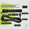 GoGreen Power Inc. (G-16106MSBK-2) 6 Outlet Surge Protector, 6FT Cord,
