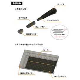 Plastic Model Improvement Committee Plamokojo Maste Slicer V Hobby Tool PMKJ014