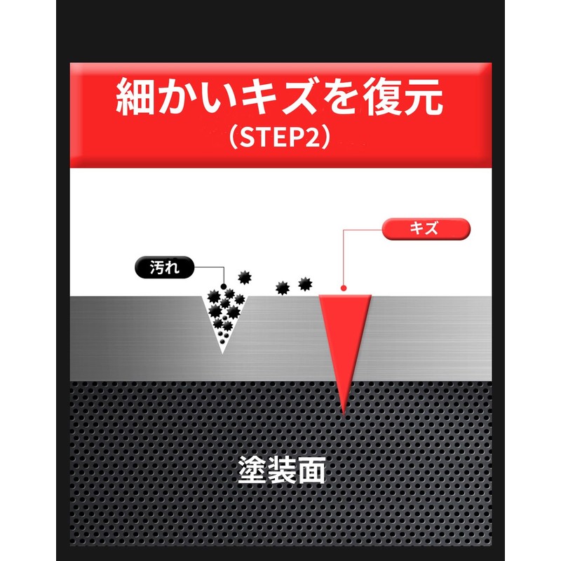 Compound Master Minit Kit 3-Steps