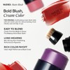 Nudestix Nudies Blush Stick – 3-in-1 Cream Blush for Cheeks,