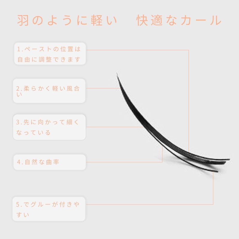 LASHIDOL Partial False Eyelashes, Matsueku, Self, Natural, Popular, DIY Eyelashes,