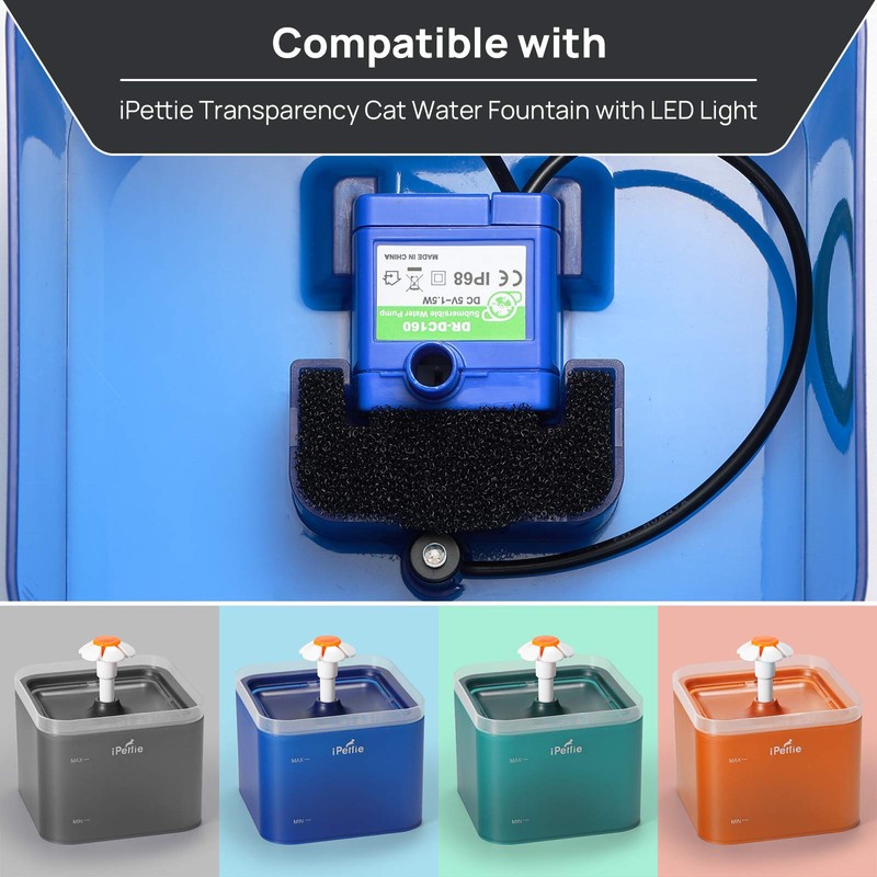 iPettie Replacement Sponge Filter for Neverland Cat Water Fountain with