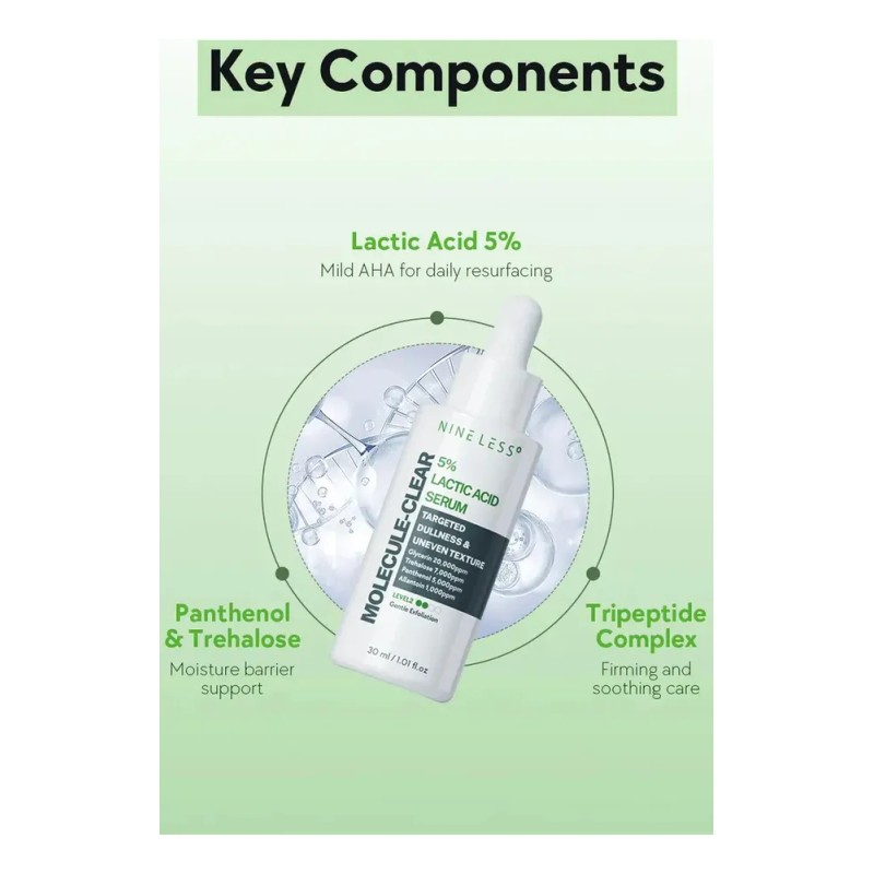 Srum Facial Nineless Molecule-Clear cido Lctico 5 Exfoliante