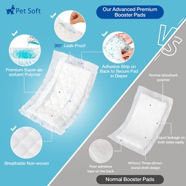 Pet Soft Dog Diaper Liners - Disposable Dog Diaper Booster Pads for Male & Female Dogs fit Most Dog Wraps and Belly Bands Medium 100ct