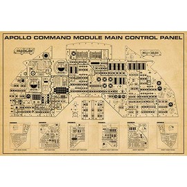 Apollo Command Module Main Control Panel Poster NASA Home Decor Print