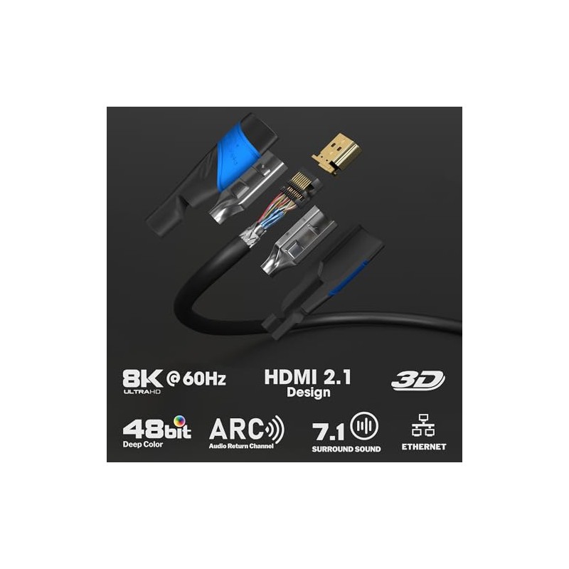 KabelDirekt – Cable HDMI 8K & 4K – 0.5ft/0.15m