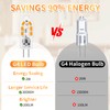 Jewan Jewan G4 LED Lampen, 12er-Pack, 2W G4 LED Birne