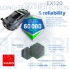 XADO EX120 Automatic Transmission Fix - Treatment for CVT &