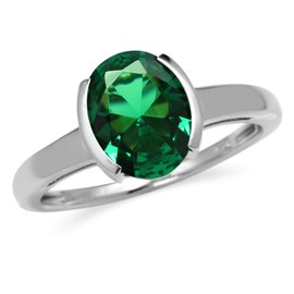 Silvershake 2.1 ct 10x8MM Green Nano Emerald White Gold Plated 925 Sterling Silver Solitaire Ring Size 7