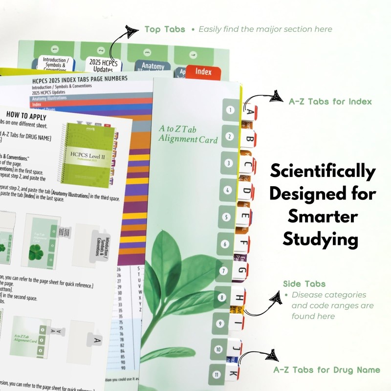 Index Tabs for HCPCS Level II Professional 2025 Code Book