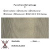 Amradield Nickel Copper Electromagnetic Shielding Window Fabric Transparent Clear Mesh