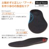 Heal foot Ergonomic Impact Absorbing Insole, black