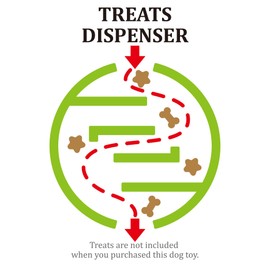 Rubber Treat Holder with Plaid Design Dog Toy