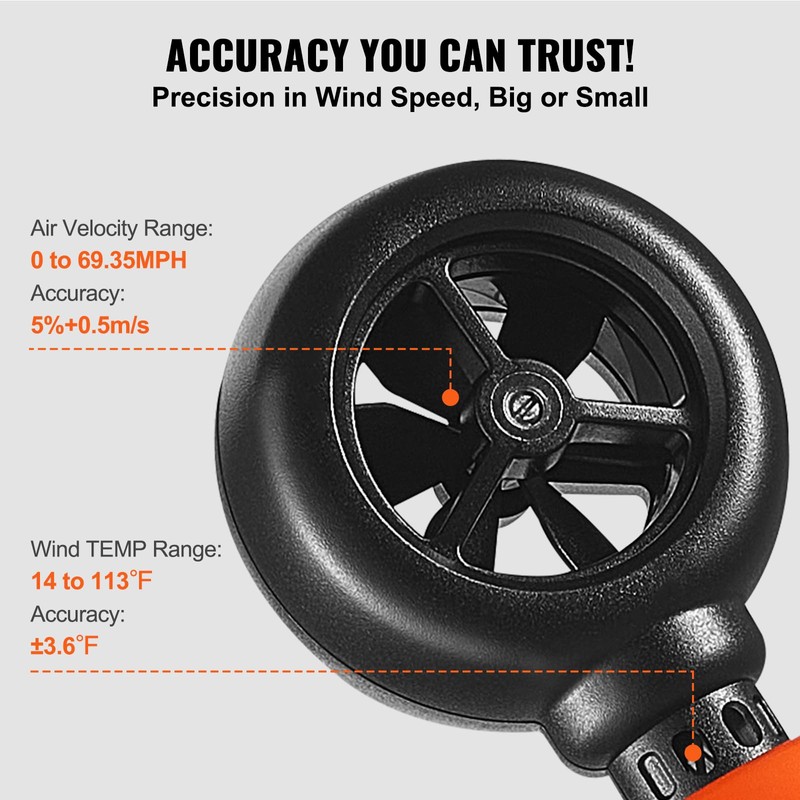 Happybuy Handheld Anemometer, 14℉-113℉, Digital Wind Speed Meter Gauge with