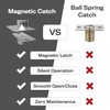 Magnetic Door Catch, Ball Catch Replacement Hardware for Closet or