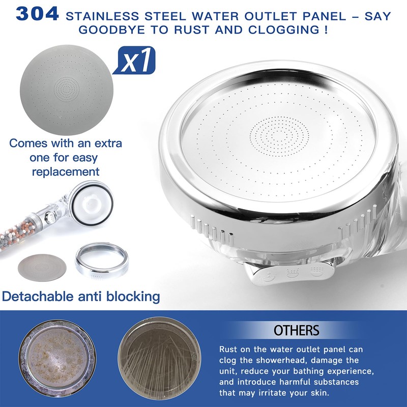 Filtered Shower Head with Handheld - High Pressure ShowerHead with