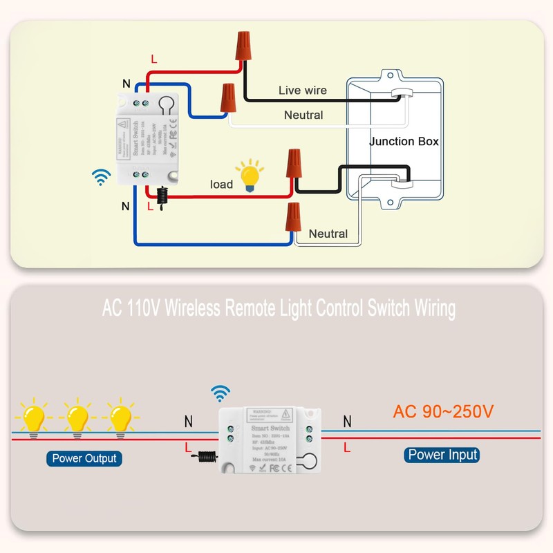 GUIRUIMOON Wireless Light Switch and Receiver Kit Decorator Rocker Wall
