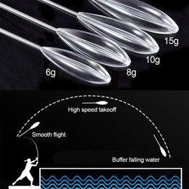 12 Piece Fishing Sbirolino Set, 4 × Spirolino Sinking (6g, 8g, 10g, 15g), 5 × Fishing Swivels, 3 Sizes Line Stopper Fishing (S M L) for Trout Dough and Spoons Trout