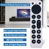 Universal IR Remote Control Compatible with Apple TV, JKZTJOF Remote