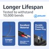 T POWER for USB Cable Motorola Radio Bluetooth GPS Replacement
