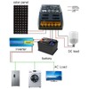 15 Amp 12V/24V Auto CMP12 PWM Negative Ground Solar Charge