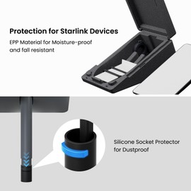 STARGEAR Case for Starlink Gen 2, Hard Storage Case Travel fits Starlink Standard Actuated V2 Dish Kits, Waterproof Protective Shell Camo Backpack Outdoor