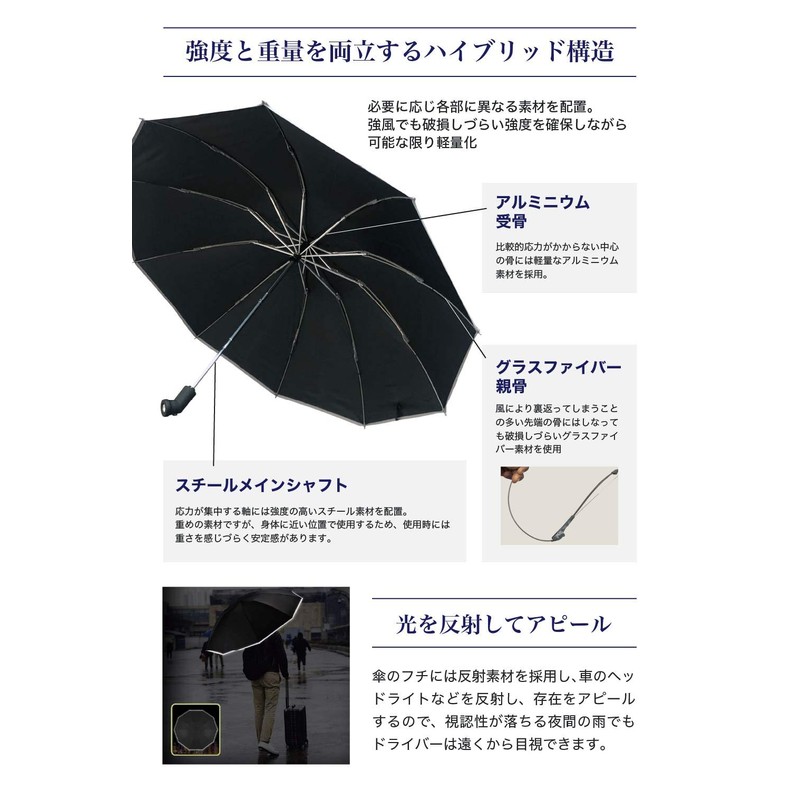 FL-Products Folding Umbrella, LED Light, Men's, Women's, Umbrella, Security Goods,