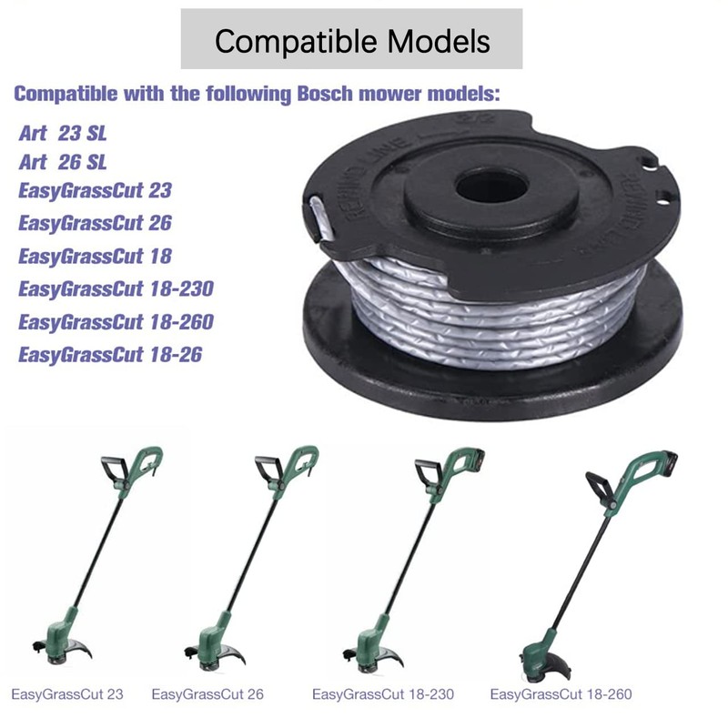 Strimmer Spool for Bosch Strimmer Wire for Bosch Φ1.6mm Double