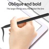 Stylus Pen Palm Rejection Tilt Sensitivity Tablet Pen 3 Lights