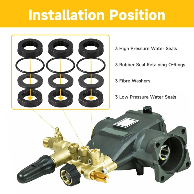 AIYOYOLIFE Pressure Washer Pump Seal 16pcs Low and High O