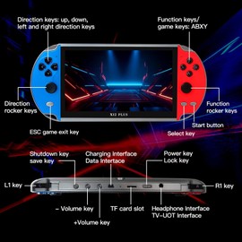 DEARCOOL 7-inch HD Screen Handheld Retro Game Controller Built-in 10000+ Free Games and Dual Joystick Nostalgic Arcade Video Game 16GB, Support for GBC/GBA/NES/MD/SMC/SFC Games as Children's Gifts