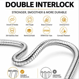 RALANDA 79 Inch Shower Hose Replacement, Extra Long Chrome Stainless Steel Shower Head Hose with Brass Inserts, Universal Handheld Showerhead Extension, Leak-Proof & Anti-Kink, 6.5 Ft