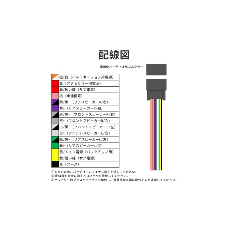 LONNIK Audia/Aude-compatible/Compatible with 24P Honda Car Harness