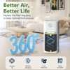 VALZONE Harebery 2-Pack FLT5100 Replacement Filter O, Compatible with G-Guardian