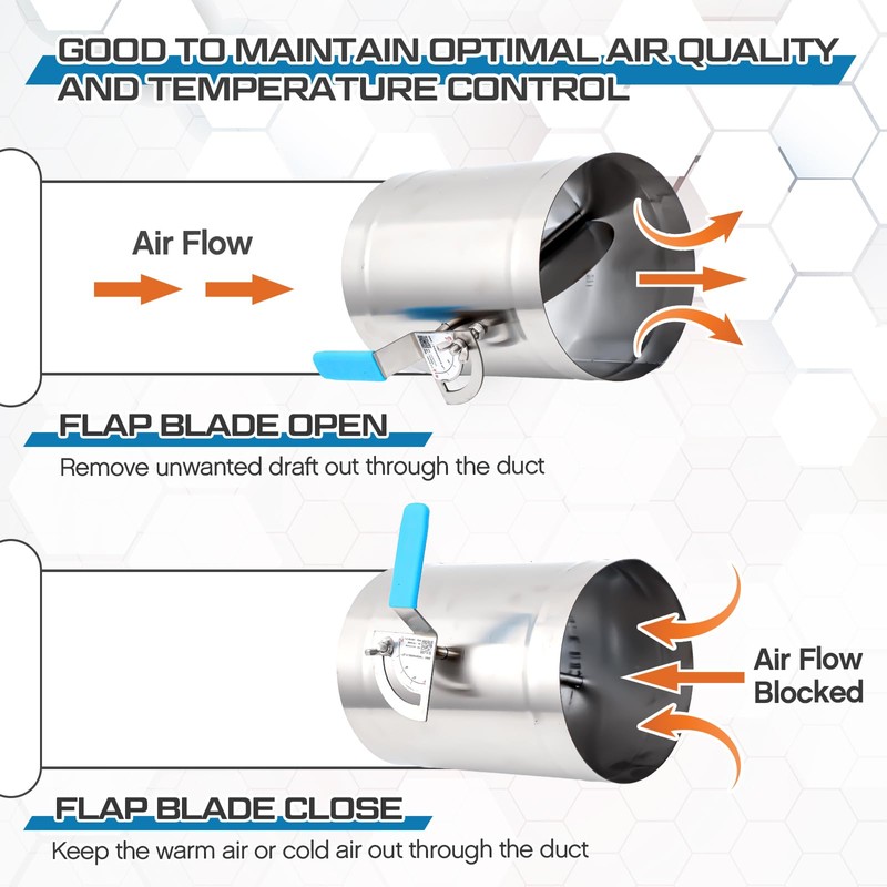 Threlaco 2 Pcs 6" HVAC Duct Manual Volume Backdraft Damper