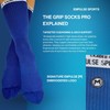 EMPULSE SPORTS Grip Socks Pro Series | Non-Slip Athletic Socks