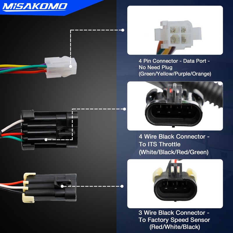 625805 Wiring Harness Compatible with 2010-2022 EZGO TXT 48V Golf