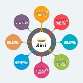 Multivitamin B Complex Nutrients Vitality Vitamin B Energy Octtime Pact 1,000mg / 종합 비타민B 복합 영양제 활력 비타민B에너지 옥타임팩트 1,000mg