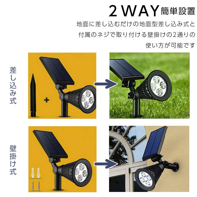 Smaly Garden Light, Solar (1 Piece, White), Solar Charging, Automatic