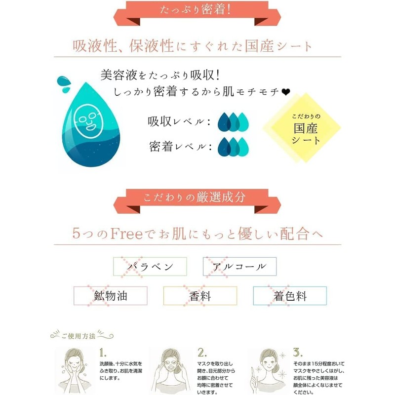 Mikaku Girls White Mask, Sheet Mask, Face Pack, All-in-One, Serum,