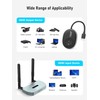 Lemorele Wireless HDMI Transmitter and Receiver, Wireless Video Transmitter, Wireless