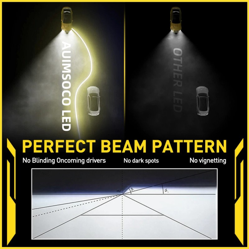 AUIMSOCO H13 9008 LED Headlight Bulbs KIT High Low Beam