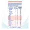 Leche de fórmula en polvo Nestlé Nan Optimal Pro 3