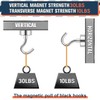 FINDMAG 28 Pack Magnetic Hooks, 30LB Strong Magnet Hooks for