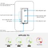Nexete Smart Wi-Fi Dimmer Switch, Dim Lighting from Anywhere, in-Wall,